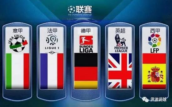 最终排位